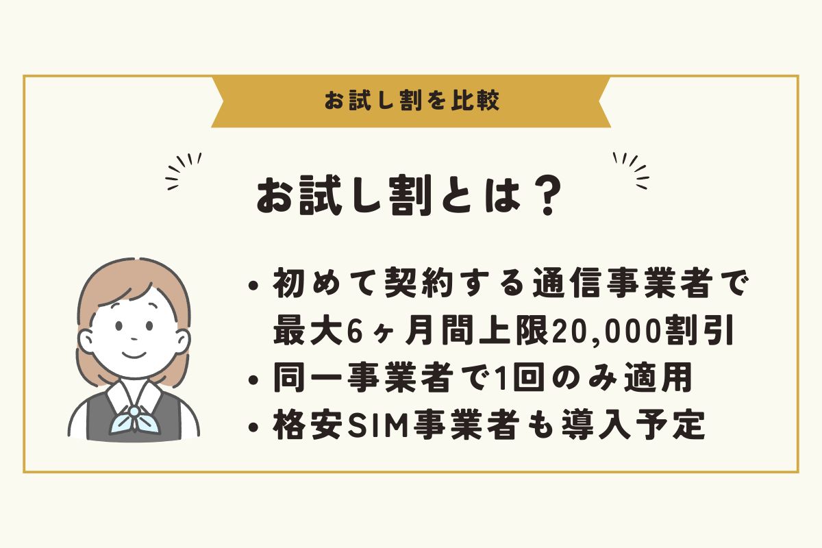 お試し割　比較